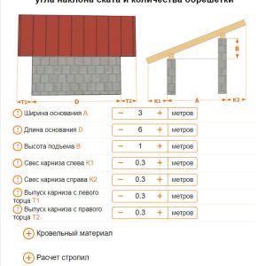 Online dakcalculator voor schuurtjes